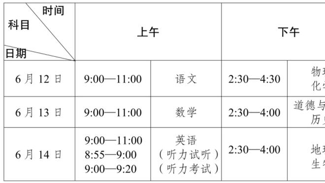 赵探长：林葳将在今晚对阵福建男篮的比赛中复出